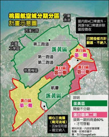 大園農地-0